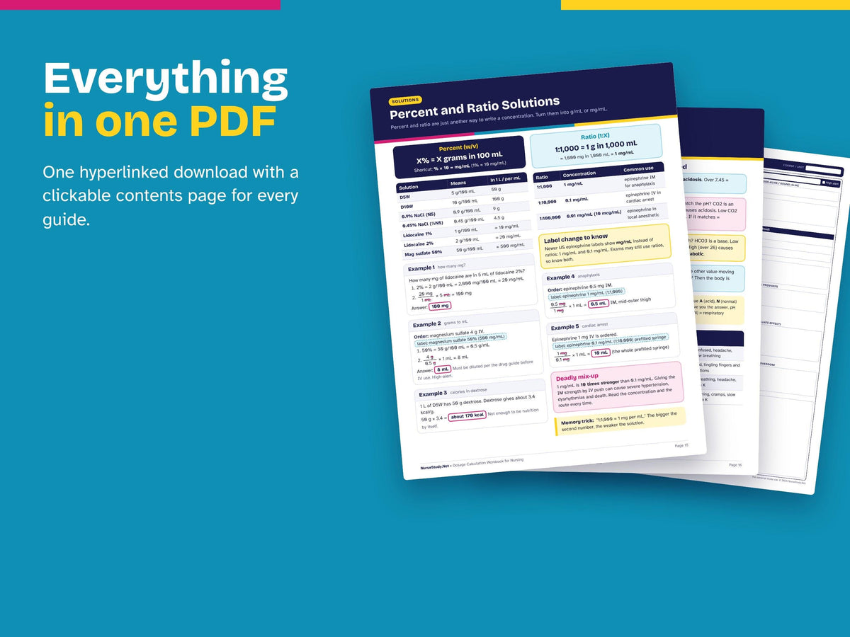 First Semester Nursing School Bundle PDF | Head to Toe, Dosage Calc, Lab Values, Drug Cards, Concept Map, Clinical Binder