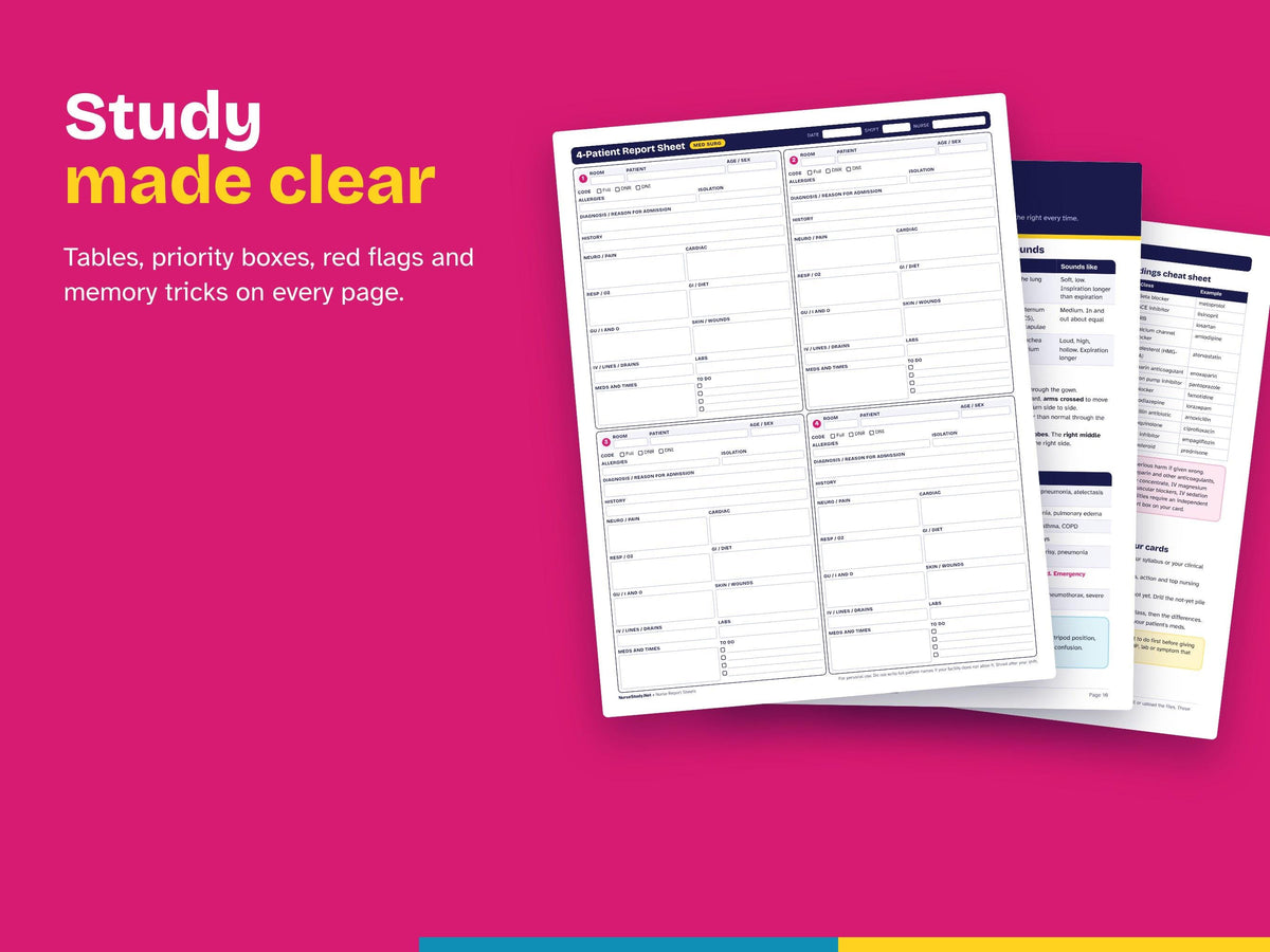 Nursing Clinical Rotation Kit PDF | Report Sheets, Head to Toe, Drug Cards, Concept Map, Clinical Binder, Badge Cards | Printable