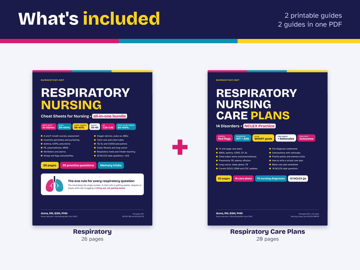 Respiratory Nursing Bundle PDF | Respiratory Nursing Cheat Sheets + Respiratory Nursing Care Plans | NCLEX Study Guide | Hyperlinked