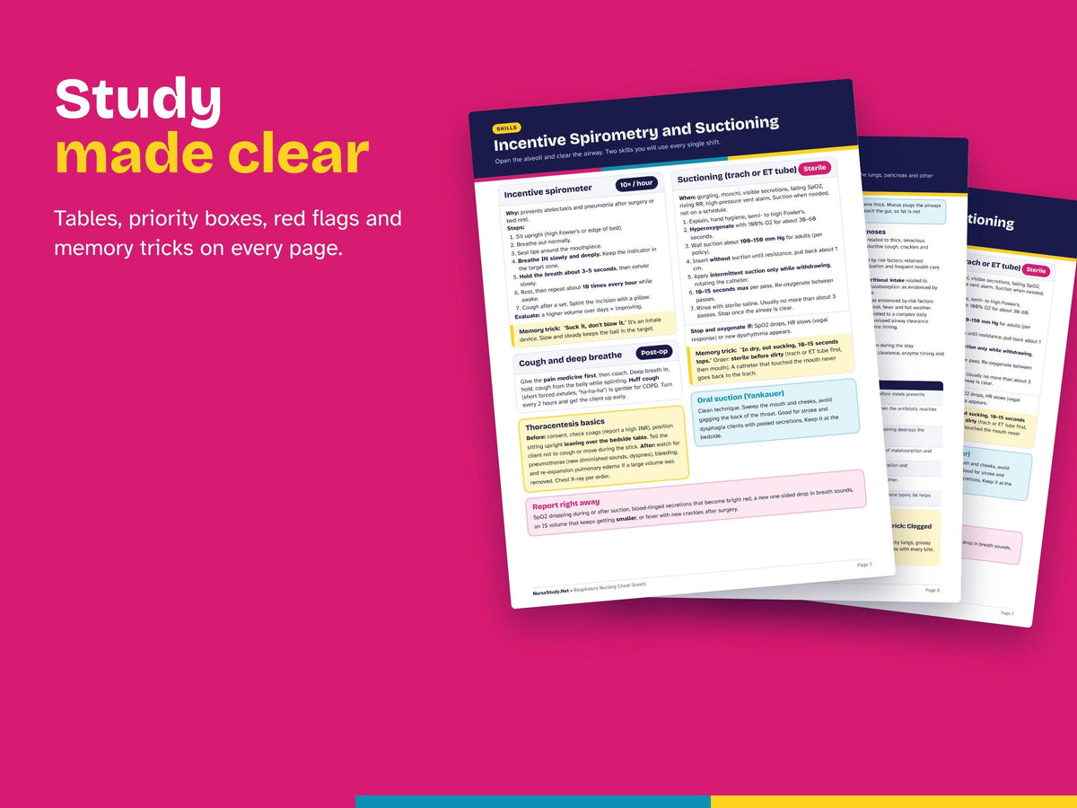 Respiratory Nursing Bundle PDF | Respiratory Nursing Cheat Sheets + Respiratory Nursing Care Plans | NCLEX Study Guide | Hyperlinked