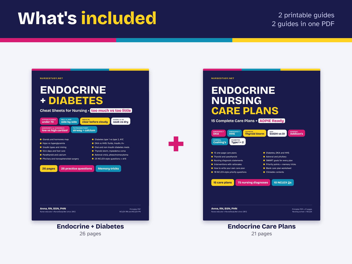Endocrine Nursing Bundle PDF | Endocrine + Diabetes Cheat Sheets + Endocrine Nursing Care Plans | NCLEX Study Guide | Hyperlinked Printable