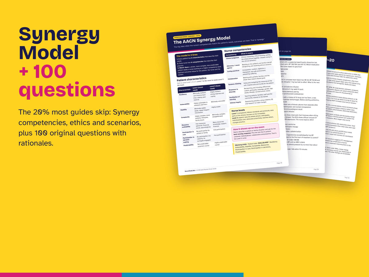 CCRN Adult Review Study Guide PDF | 100 Practice Questions | Hemodynamics, Synergy Model | Critical Care ICU Nurse Printable