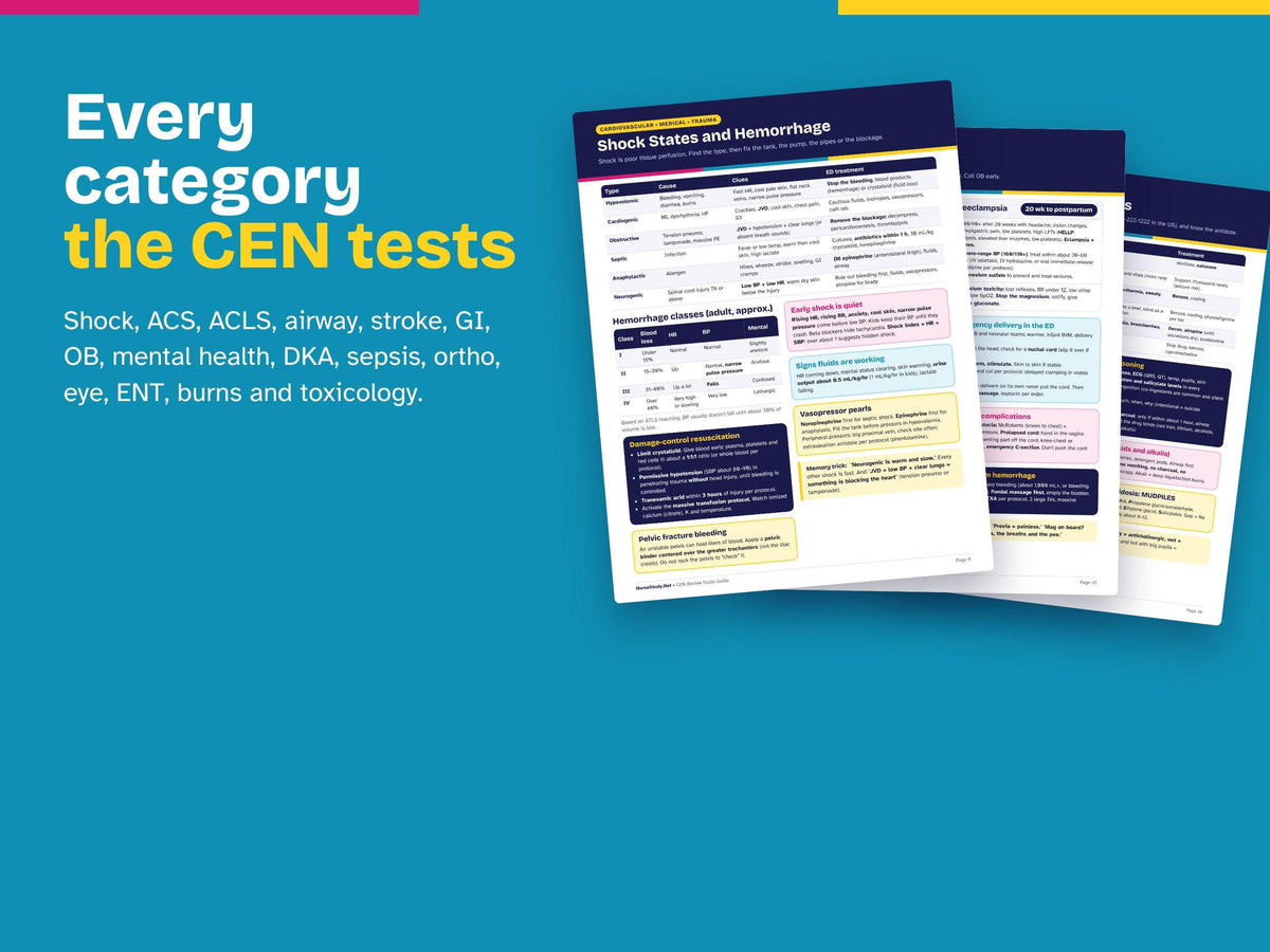 CEN Review Study Guide PDF | 100 Practice Questions | Triage, Trauma, Toxicology | Emergency Nurse ER Certification Exam Printable