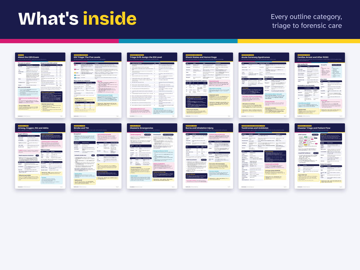 CEN Review Study Guide PDF | 100 Practice Questions | Triage, Trauma, Toxicology | Emergency Nurse ER Certification Exam Printable