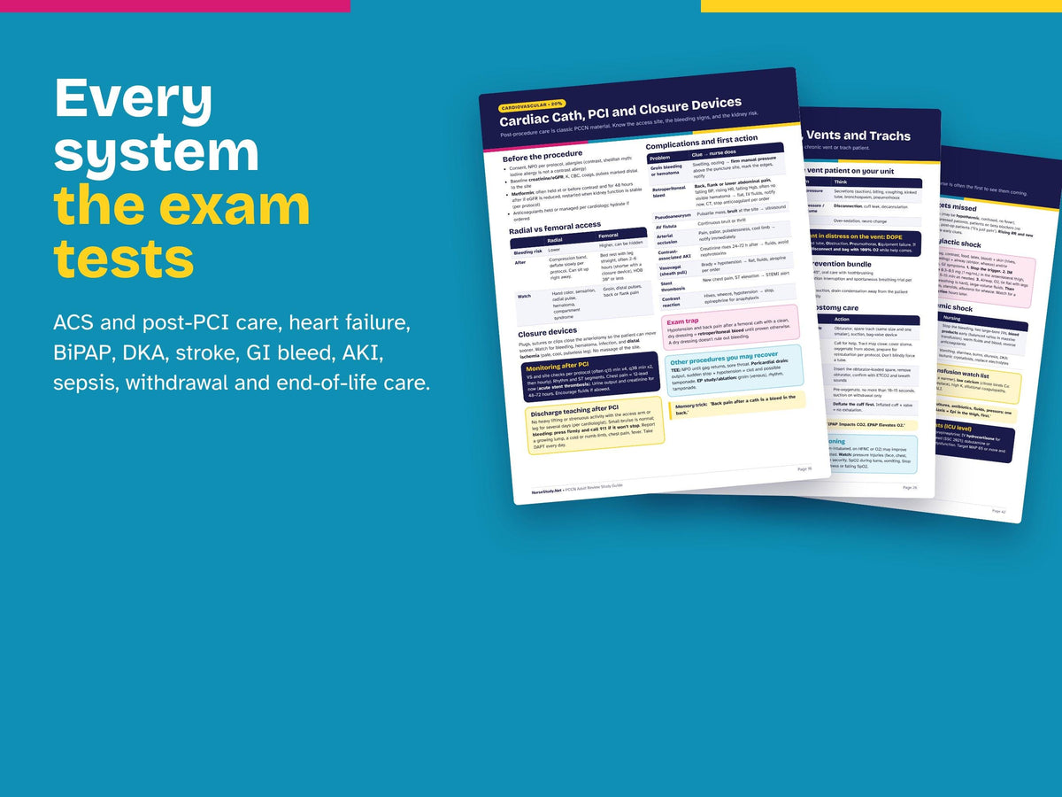 PCCN Adult Review Study Guide PDF | 100 Practice Questions | Rhythm Strips, Synergy Model | Progressive Care Step Down Nurse Printable