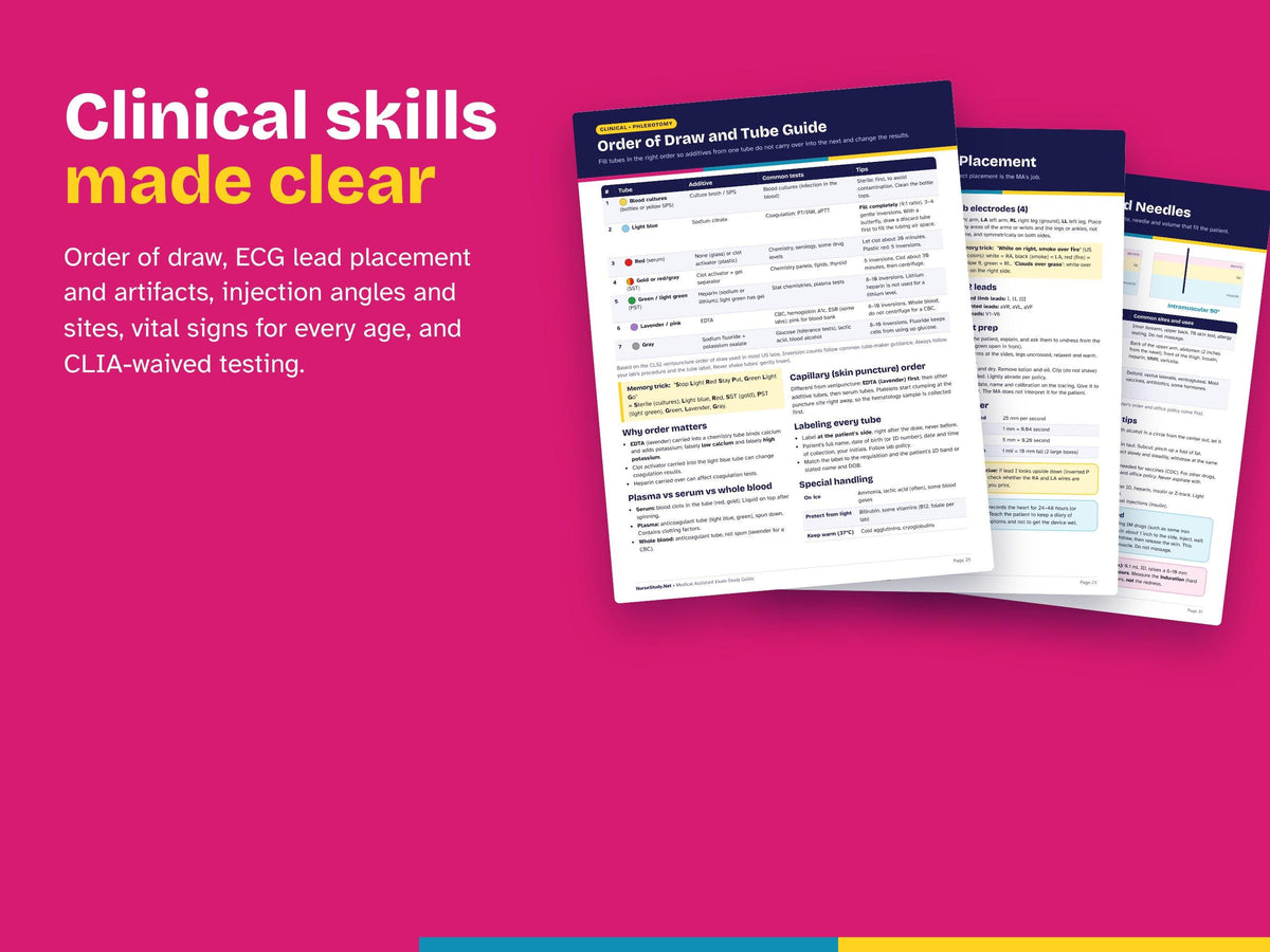 Medical Assistant Study Guide PDF | CMA and CCMA Exam Review | 120 Practice Questions | Phlebotomy, Injections, Vital Signs | Printable