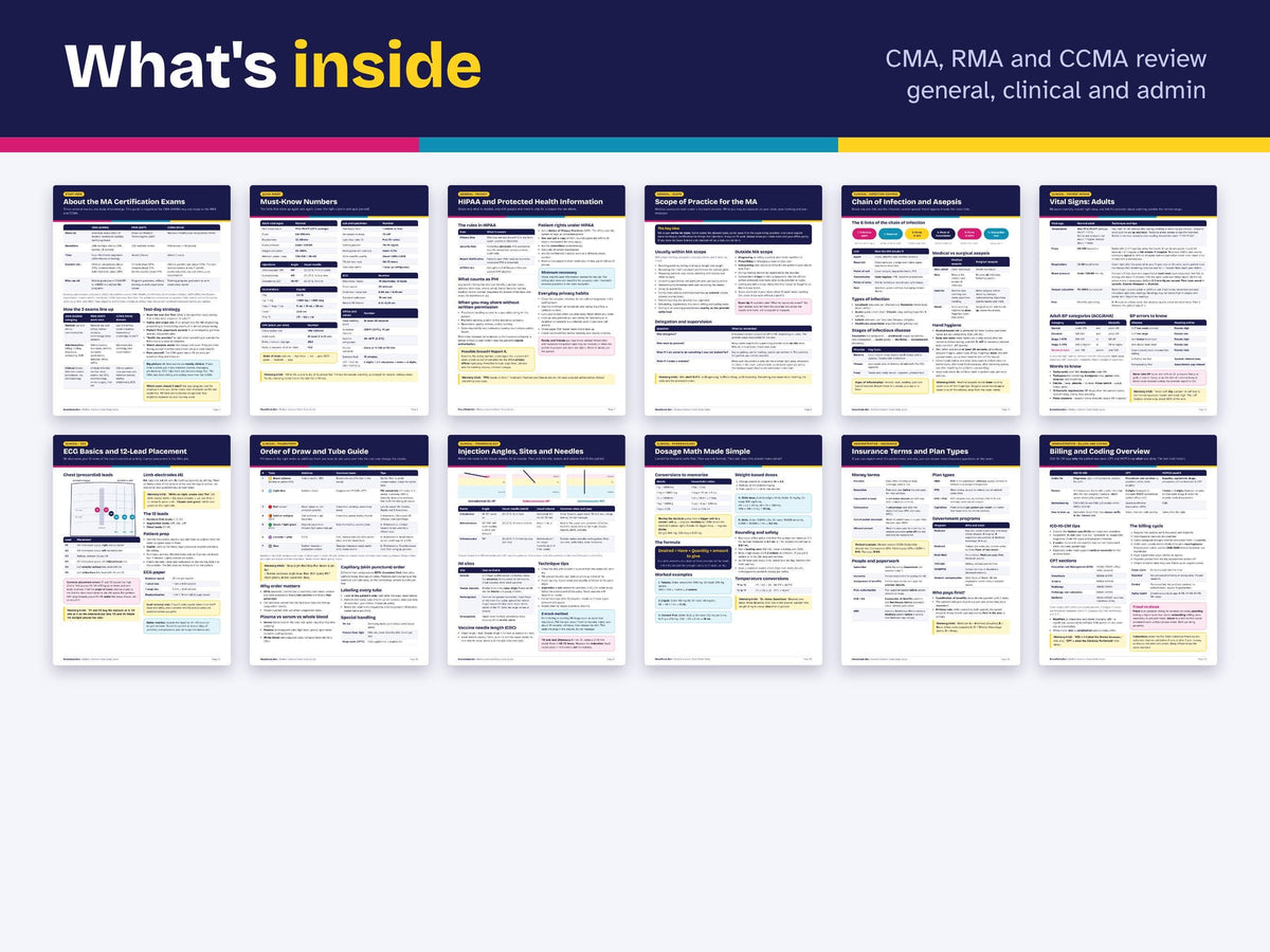 Medical Assistant Study Guide PDF | CMA and CCMA Exam Review | 120 Practice Questions | Phlebotomy, Injections, Vital Signs | Printable