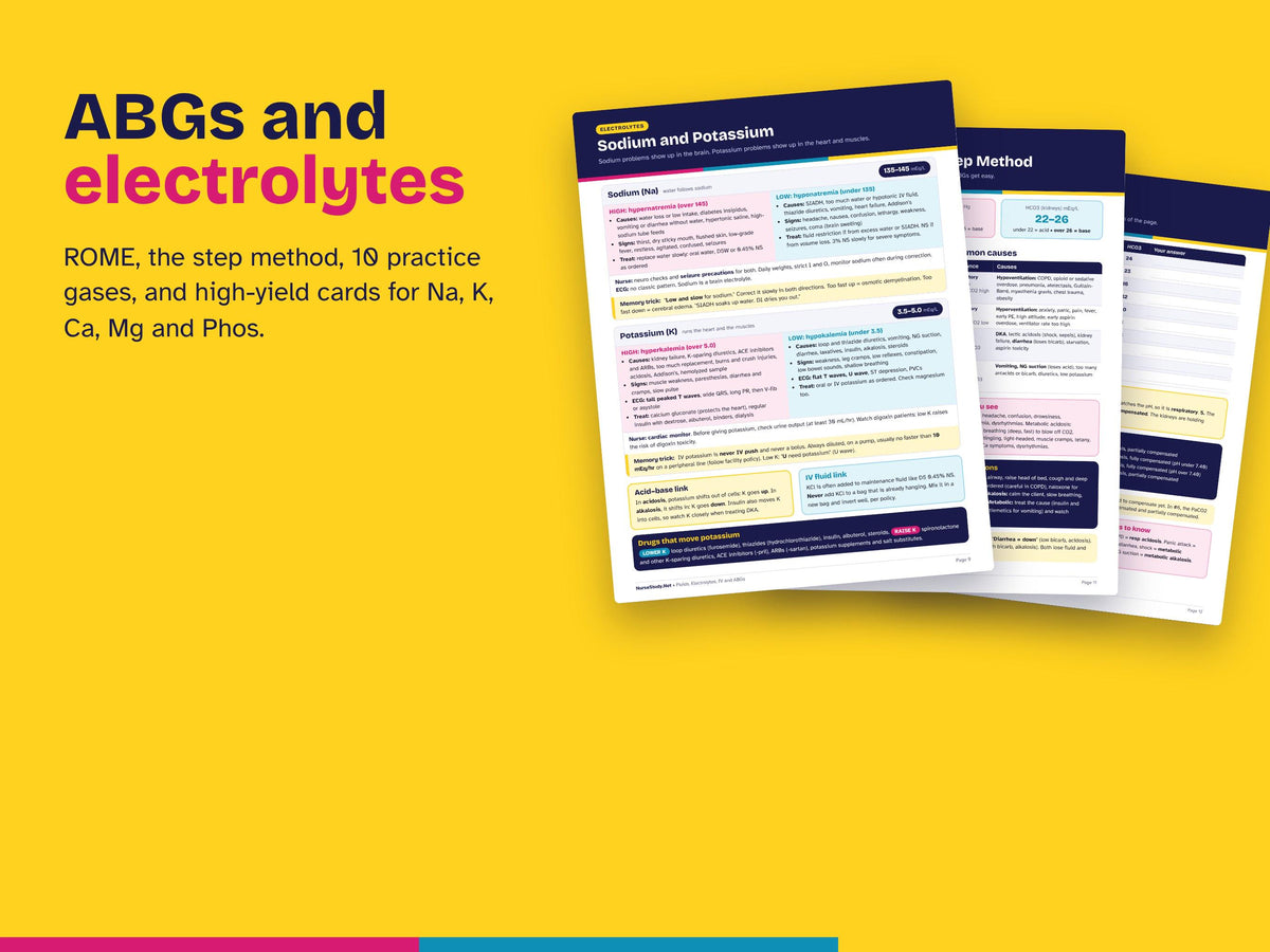 Fluids and Electrolytes Cheat Sheets | IV Fluids, ABG Practice, Acid Base | Nursing School Study Guide | NCLEX Review Printable