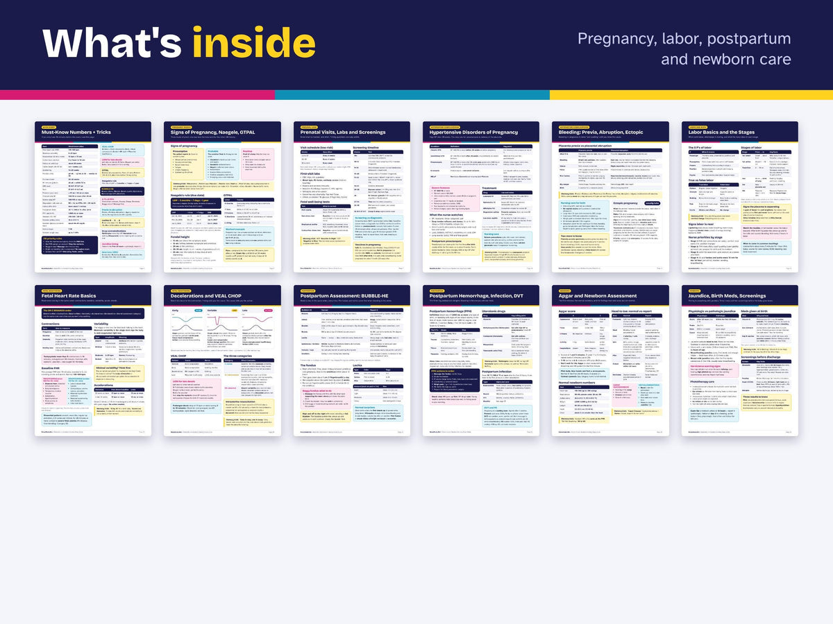Maternity Nursing Study Guide PDF | OB Nursing Notes | Labor, Postpartum and Newborn | Fetal Monitoring | NCLEX Review | Printable