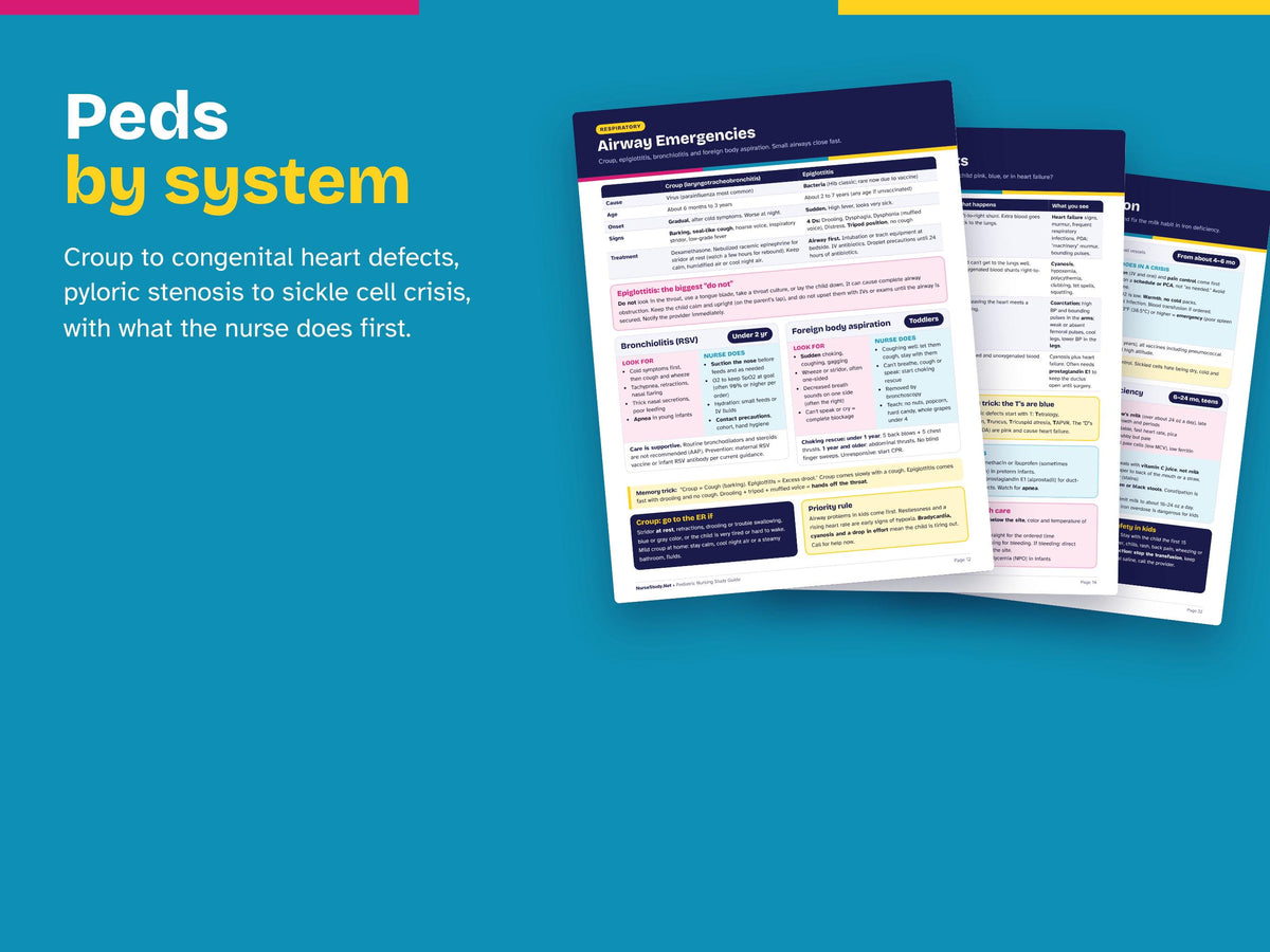 Pediatric Nursing Study Guide Hyperlinked PDF | Peds Growth and Development, Milestones | Nursing School and NCLEX Review | Printable Notes