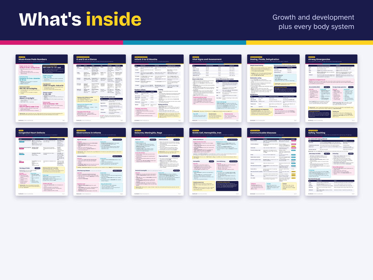 Pediatric Nursing Study Guide Hyperlinked PDF | Peds Growth and Development, Milestones | Nursing School and NCLEX Review | Printable Notes