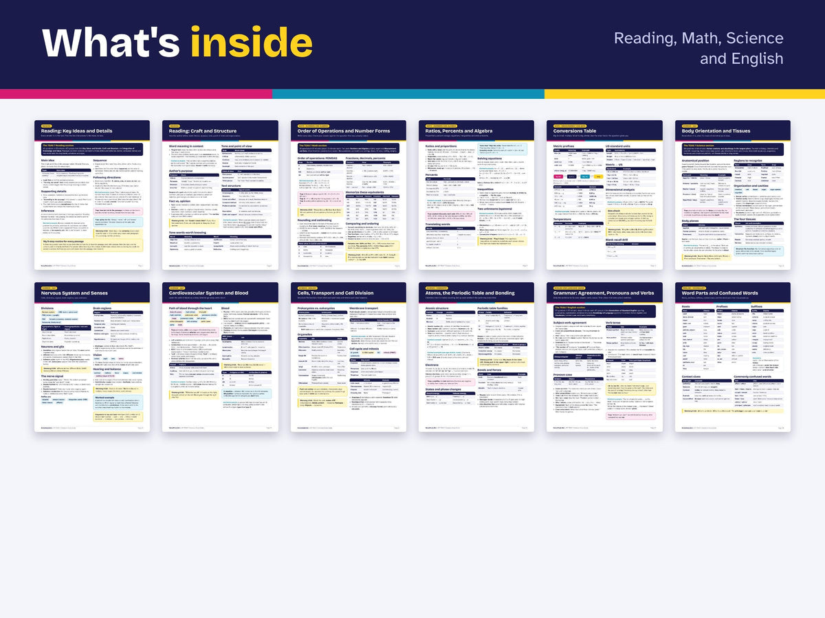 TEAS 7 Study Guide Hyperlinked PDF | Reading, Math, Science and English Review | 120 Practice Questions | Nursing Entrance Exam Printable