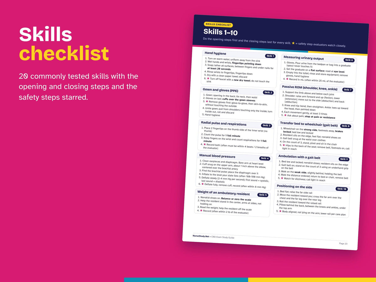 CNA Study Guide PDF | Nurse Aide Exam Review | 60 Practice Questions | Skills Checklist | Certified Nursing Assistant | Printable