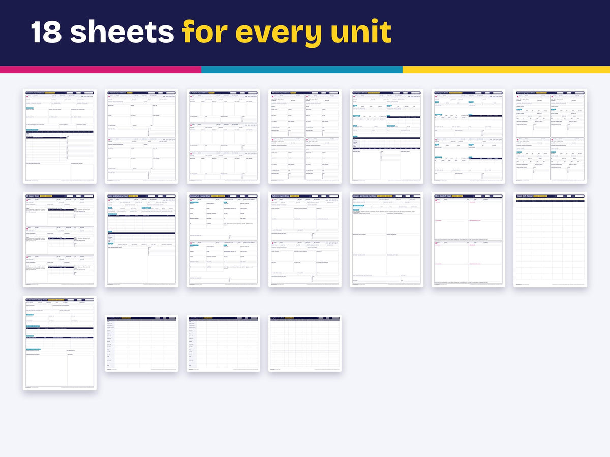 Nurse Report Sheet Bundle | Fillable PDF Nursing Brain Sheet | Med Surg, ICU, Tele, ER, L&D Report Sheets | 1-6 Patients | New Grad Nurse