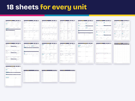 Nurse Report Sheet Bundle | Fillable PDF Nursing Brain Sheet | Med Surg, ICU, Tele, ER, L&D Report Sheets | 1-6 Patients | New Grad Nurse