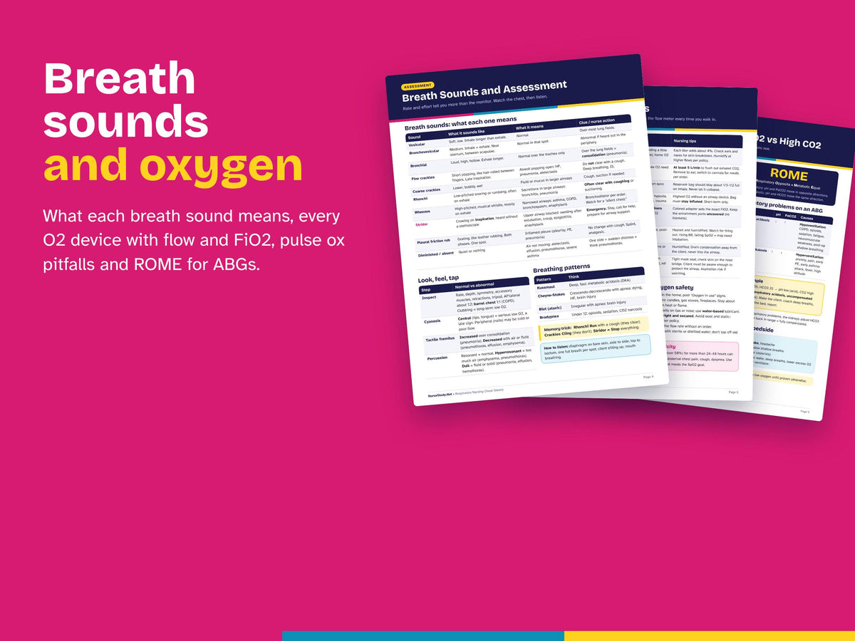 Respiratory Nursing Cheat Sheets Hyperlinked PDF | Breath Sounds, Oxygen Devices, Chest Tubes, Ventilators | COPD Asthma | NCLEX Study Guide