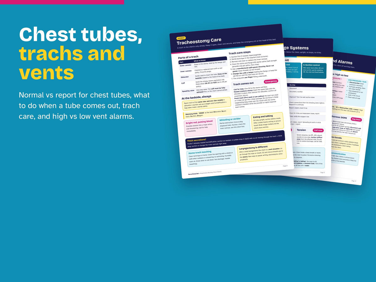 Respiratory Nursing Cheat Sheets Hyperlinked PDF | Breath Sounds, Oxygen Devices, Chest Tubes, Ventilators | COPD Asthma | NCLEX Study Guide