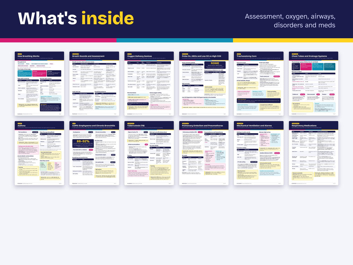 Respiratory Nursing Cheat Sheets Hyperlinked PDF | Breath Sounds, Oxygen Devices, Chest Tubes, Ventilators | COPD Asthma | NCLEX Study Guide