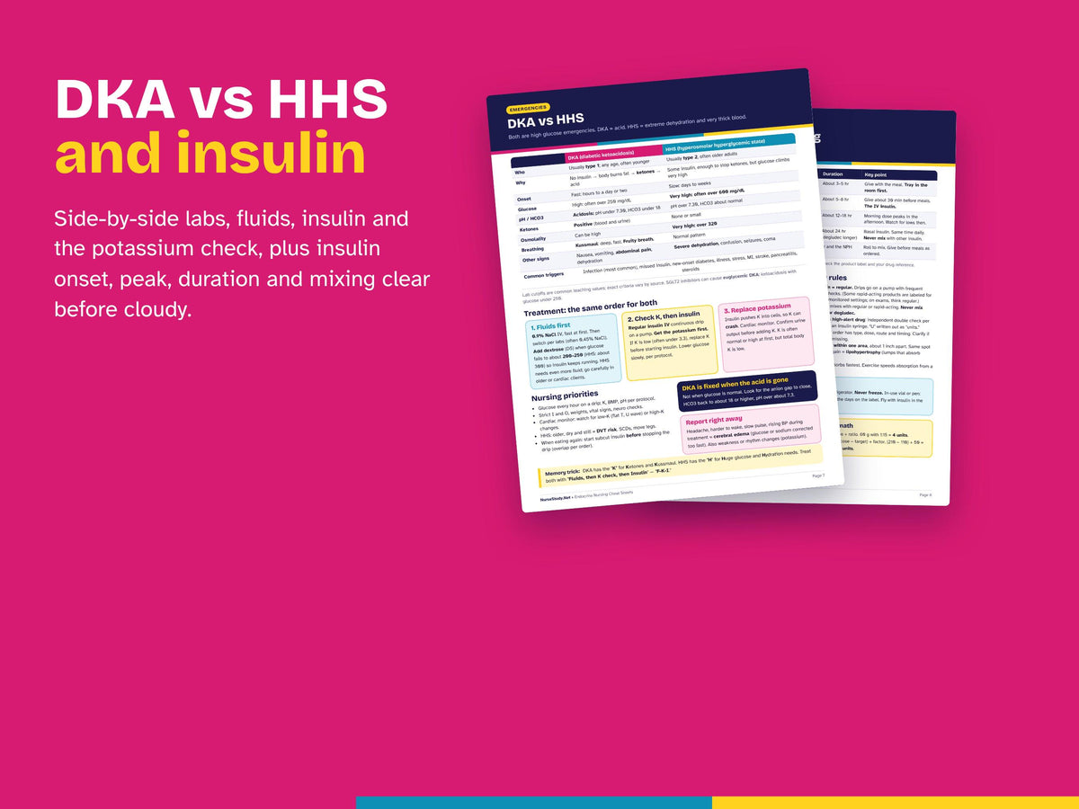 Endocrine Nursing Cheat Sheets Hyperlinked PDF | Diabetes, Insulin, DKA, Thyroid, Adrenal | Med Surg Study Guide | NCLEX Review Printable