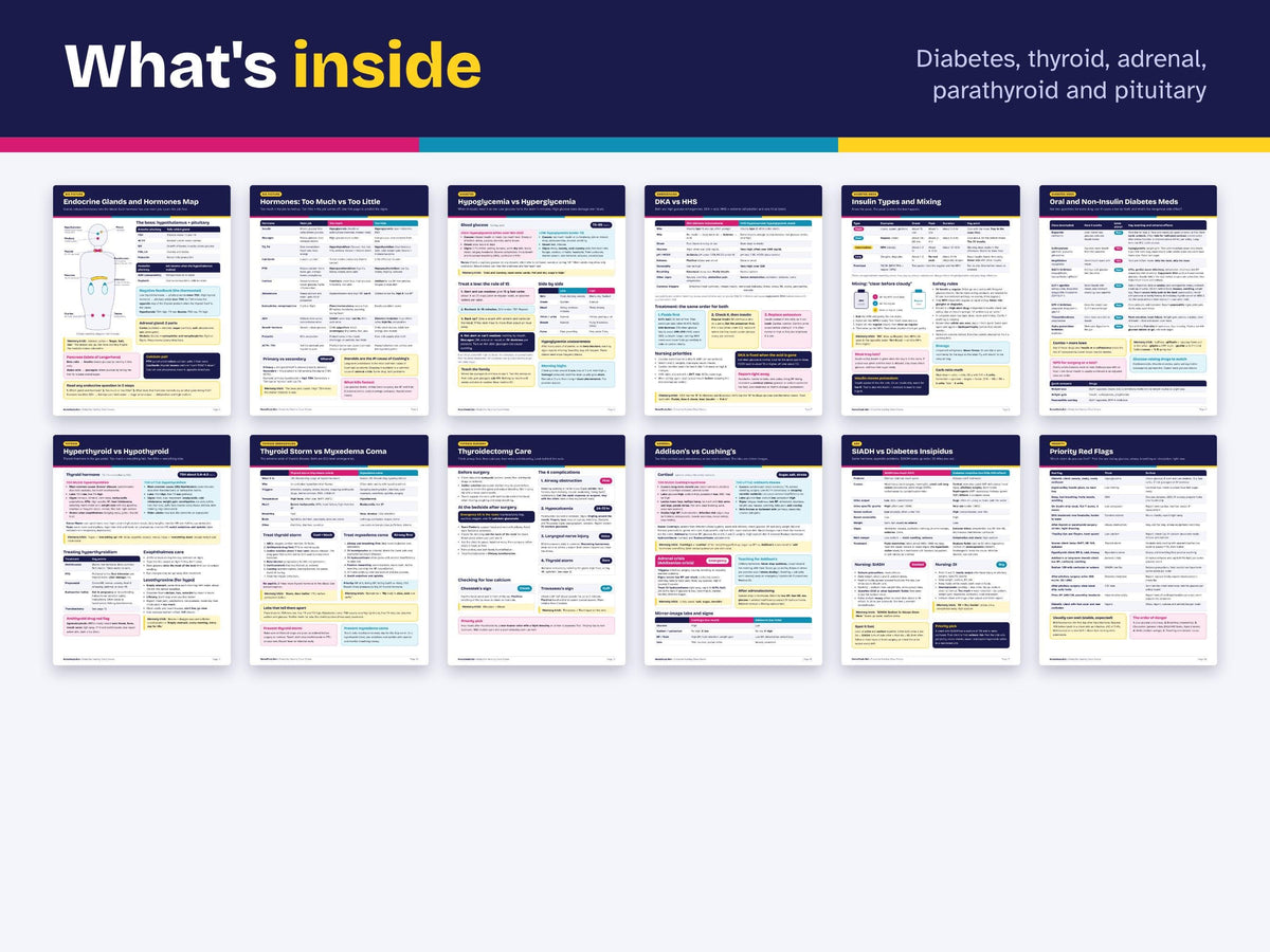 Endocrine Nursing Cheat Sheets Hyperlinked PDF | Diabetes, Insulin, DKA, Thyroid, Adrenal | Med Surg Study Guide | NCLEX Review Printable
