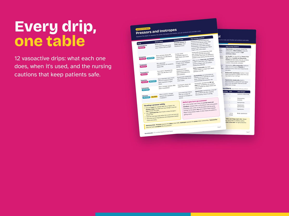 ICU Nurse Cheat Sheets Hyperlinked PDF | New Grad Nurse Study Guide | Vasoactive Drips, Ventilator, Sepsis, Shock | Critical Care Printable
