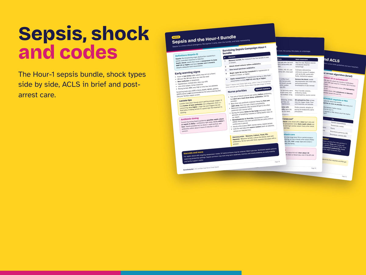ICU Nurse Cheat Sheets Hyperlinked PDF | New Grad Nurse Study Guide | Vasoactive Drips, Ventilator, Sepsis, Shock | Critical Care Printable
