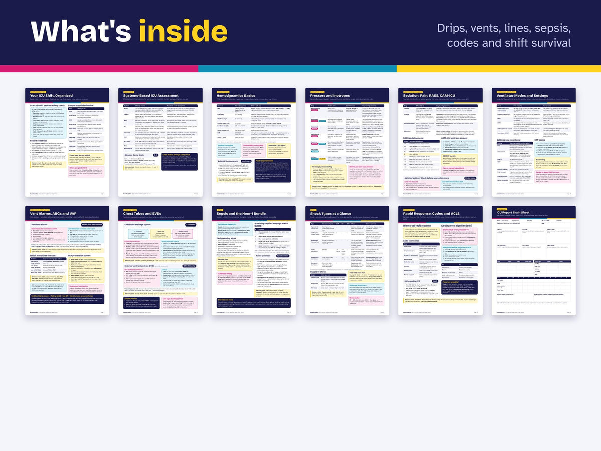 ICU Nurse Cheat Sheets Hyperlinked PDF | New Grad Nurse Study Guide | Vasoactive Drips, Ventilator, Sepsis, Shock | Critical Care Printable