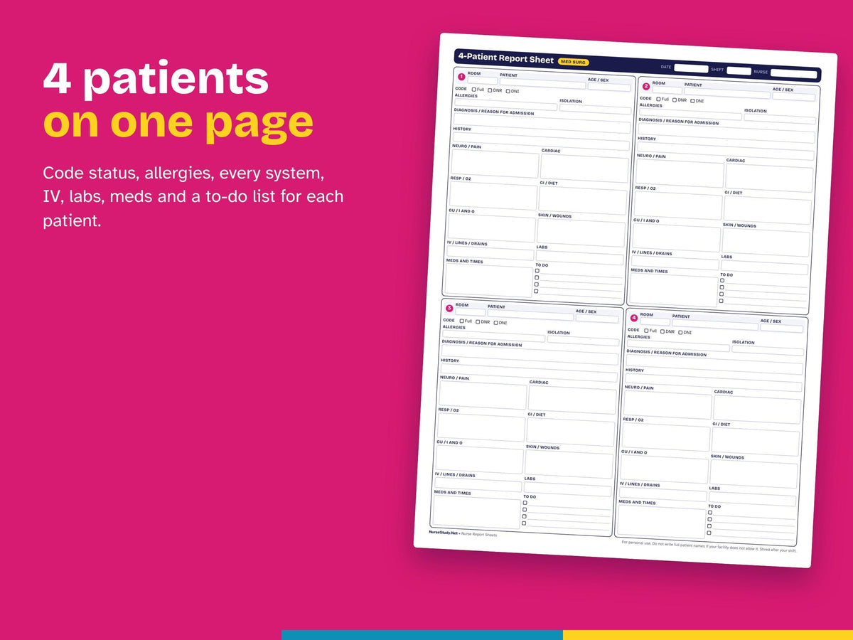 Med Surg Nurse Report Sheet | 4 Patient and 1 Patient Nursing Brain | Fillable PDF Report Sheet | Nurse Handoff Template Printable