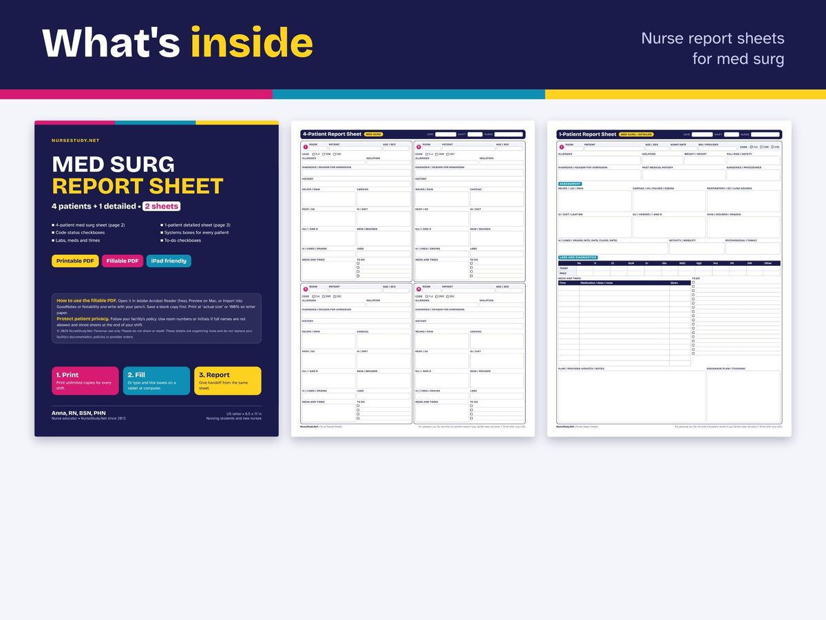 Med Surg Nurse Report Sheet | 4 Patient and 1 Patient Nursing Brain | Fillable PDF Report Sheet | Nurse Handoff Template Printable