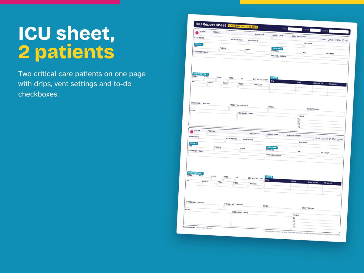 ICU Nurse Report Sheet | 1 and 2 Patient Critical Care Nursing Brain | Fillable PDF | ICU Handoff Template Printable