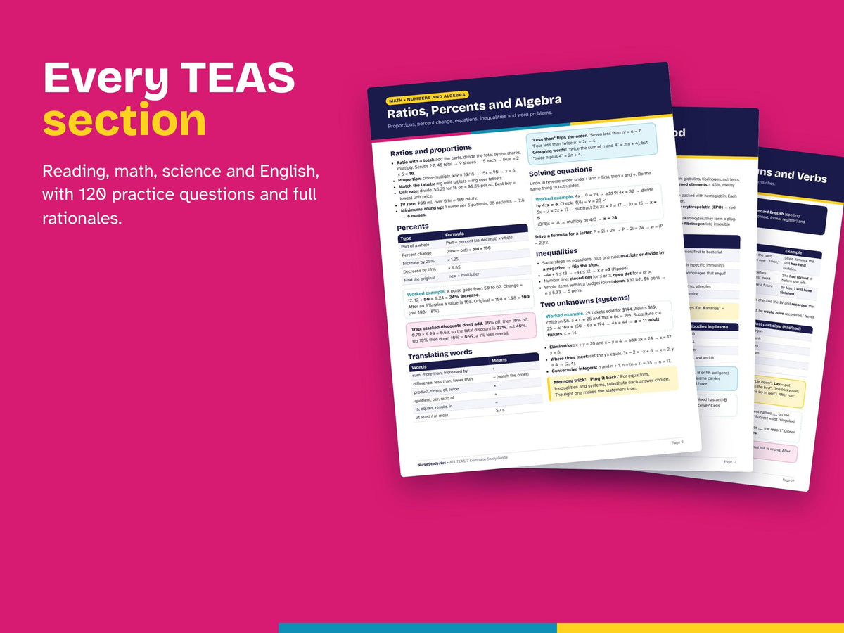TEAS 7 Study Guide and Dosage Calculation Bundle PDF | 120 Practice Questions | Nursing Entrance Exam Prep | Med Math Workbook | Printable