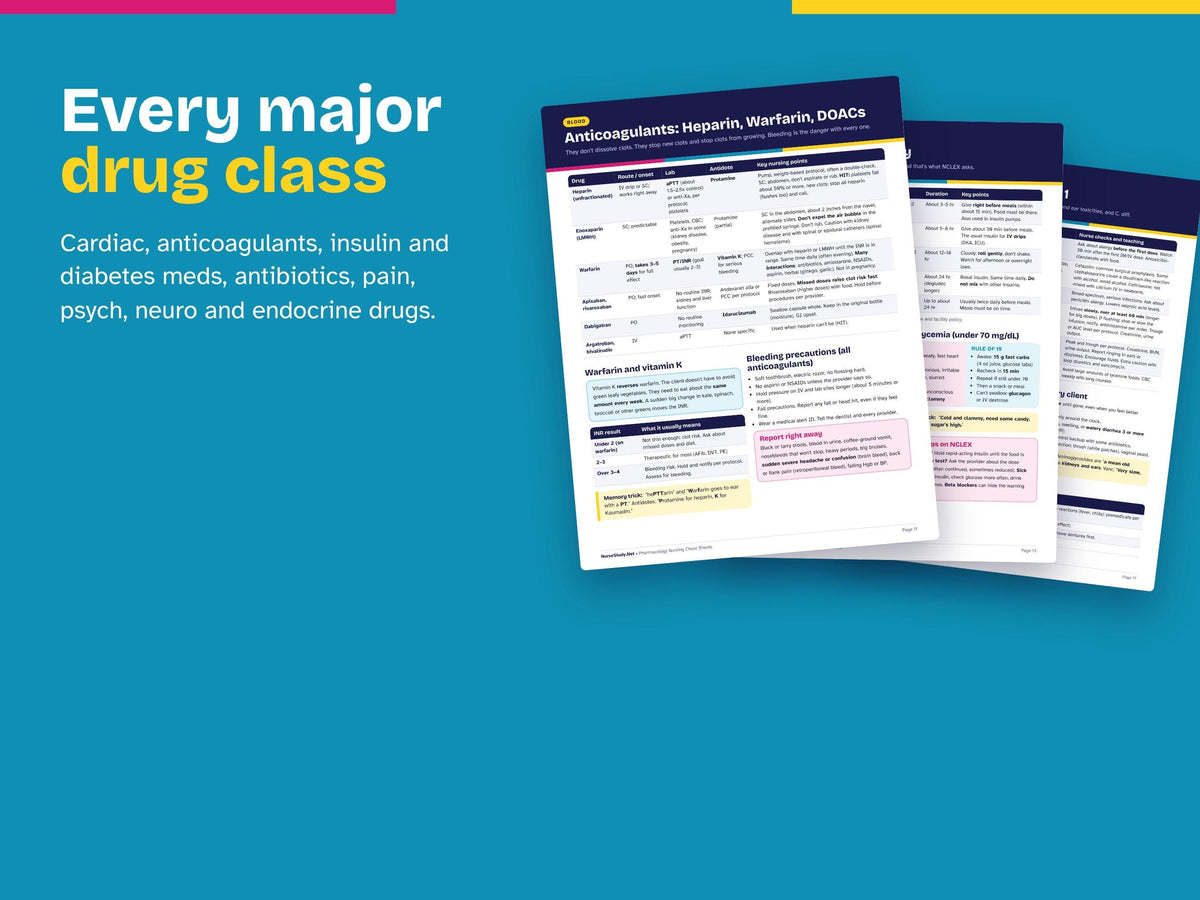 Pharmacology Nursing Cheat Sheets PDF | Drug Endings, Antidotes, Drug Levels, Insulin Chart | Nursing Pharm Study Guide | NCLEX Review