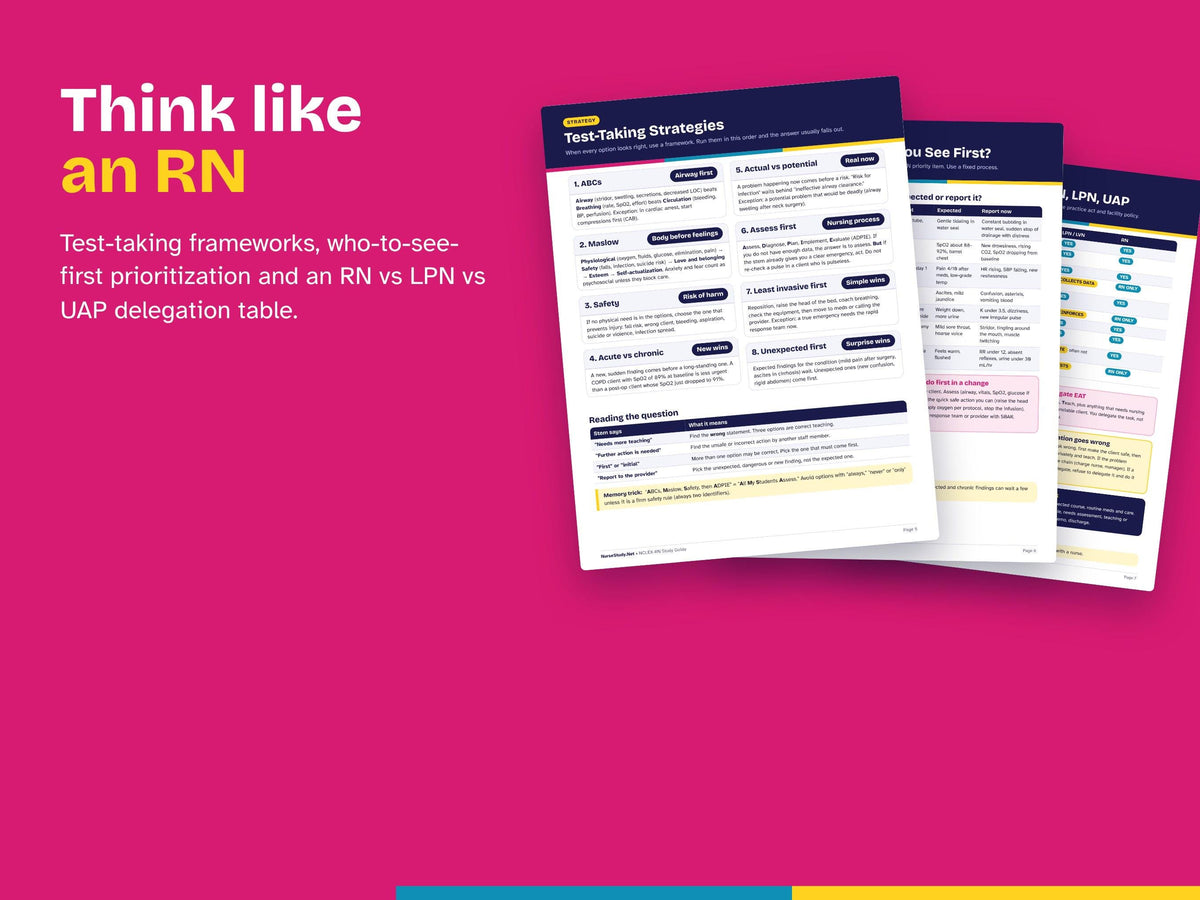 NCLEX-RN Study Guide PDF | Registered Nurse Exam Review | Prioritization, Delegation, Labs, Pharm | Next Gen Practice Questions | Printable