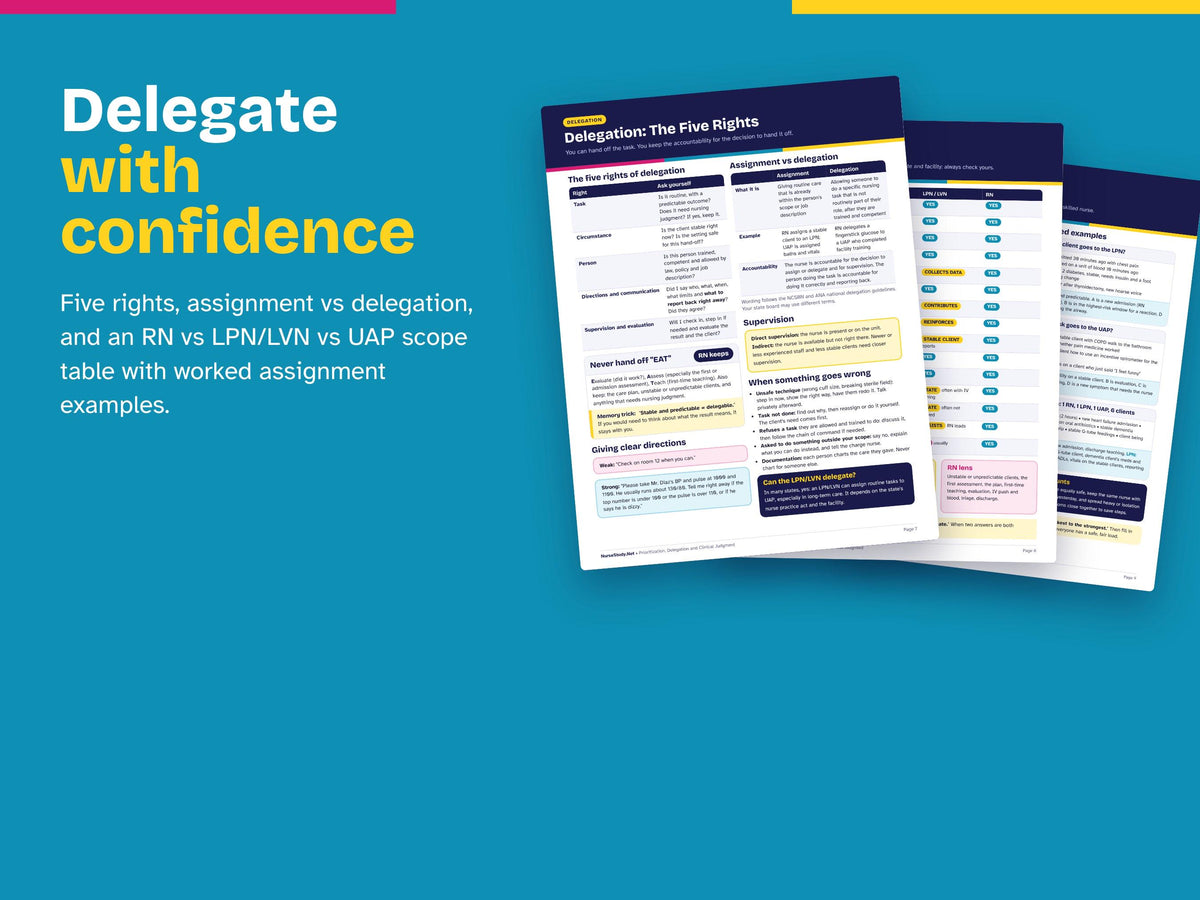 Prioritization and Delegation Cheat Sheets PDF | NCLEX Clinical Judgment Study Guide | NGN, Triage, Scope of Practice | Nursing Printable