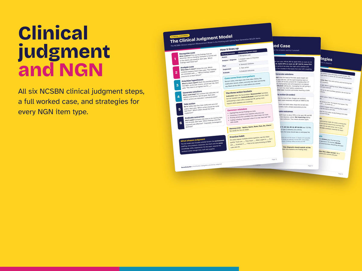 Prioritization and Delegation Cheat Sheets PDF | NCLEX Clinical Judgment Study Guide | NGN, Triage, Scope of Practice | Nursing Printable