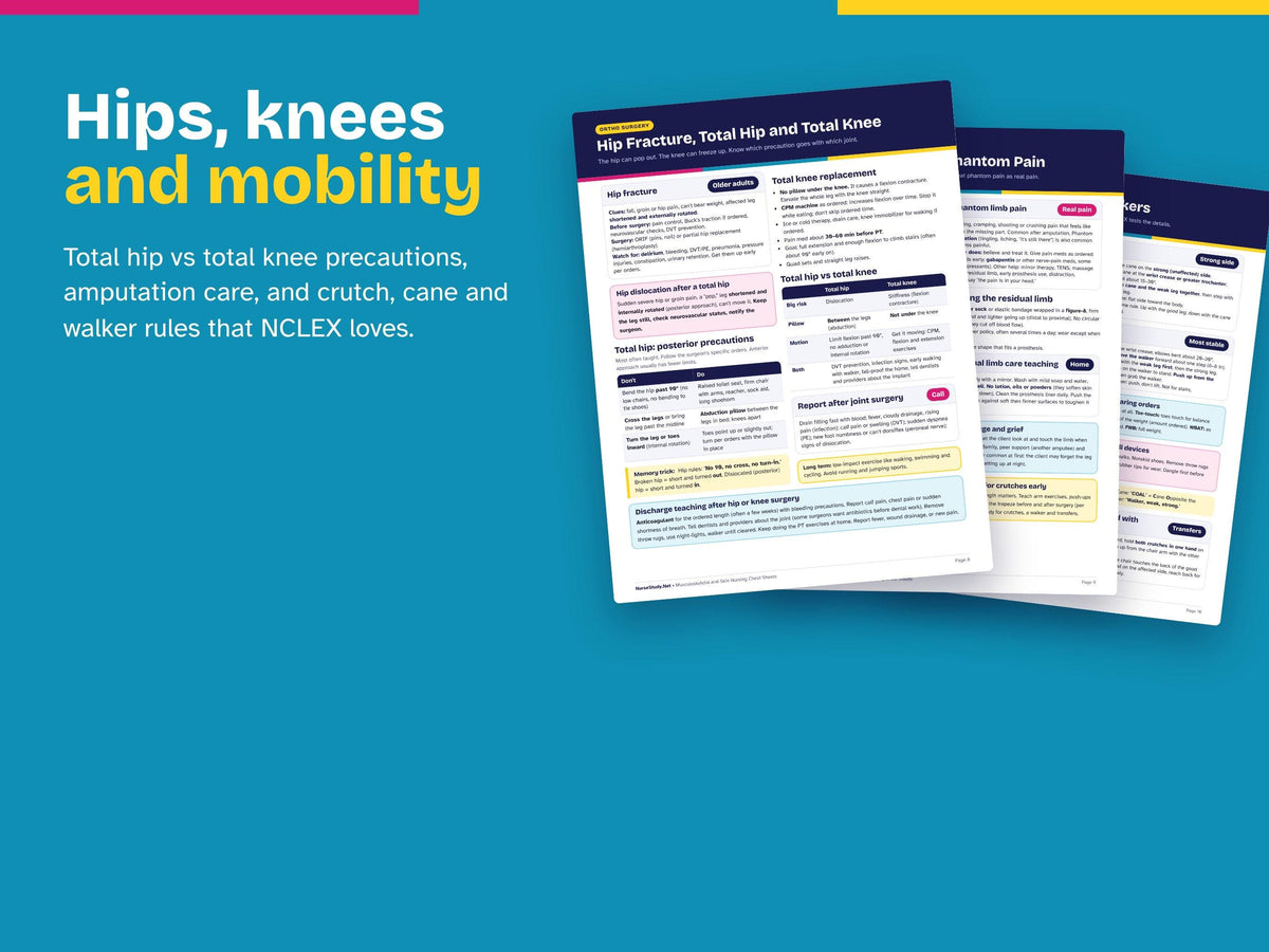 Musculoskeletal and Skin Nursing Cheat Sheets PDF | Fractures, Casts, Traction, Pressure Injuries, Burns, Wound Care | NCLEX Study Guide