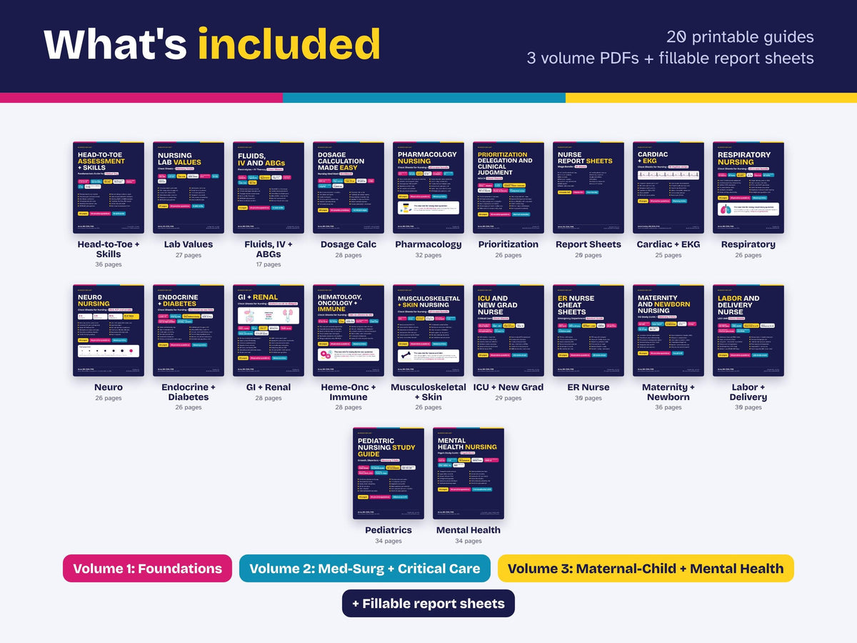 Nursing School Study Guide Bundle PDF | 20 Printable Cheat Sheets and Guides | Med-Surg, Pharm, Labs, OB, Peds, Psych | NCLEX Review