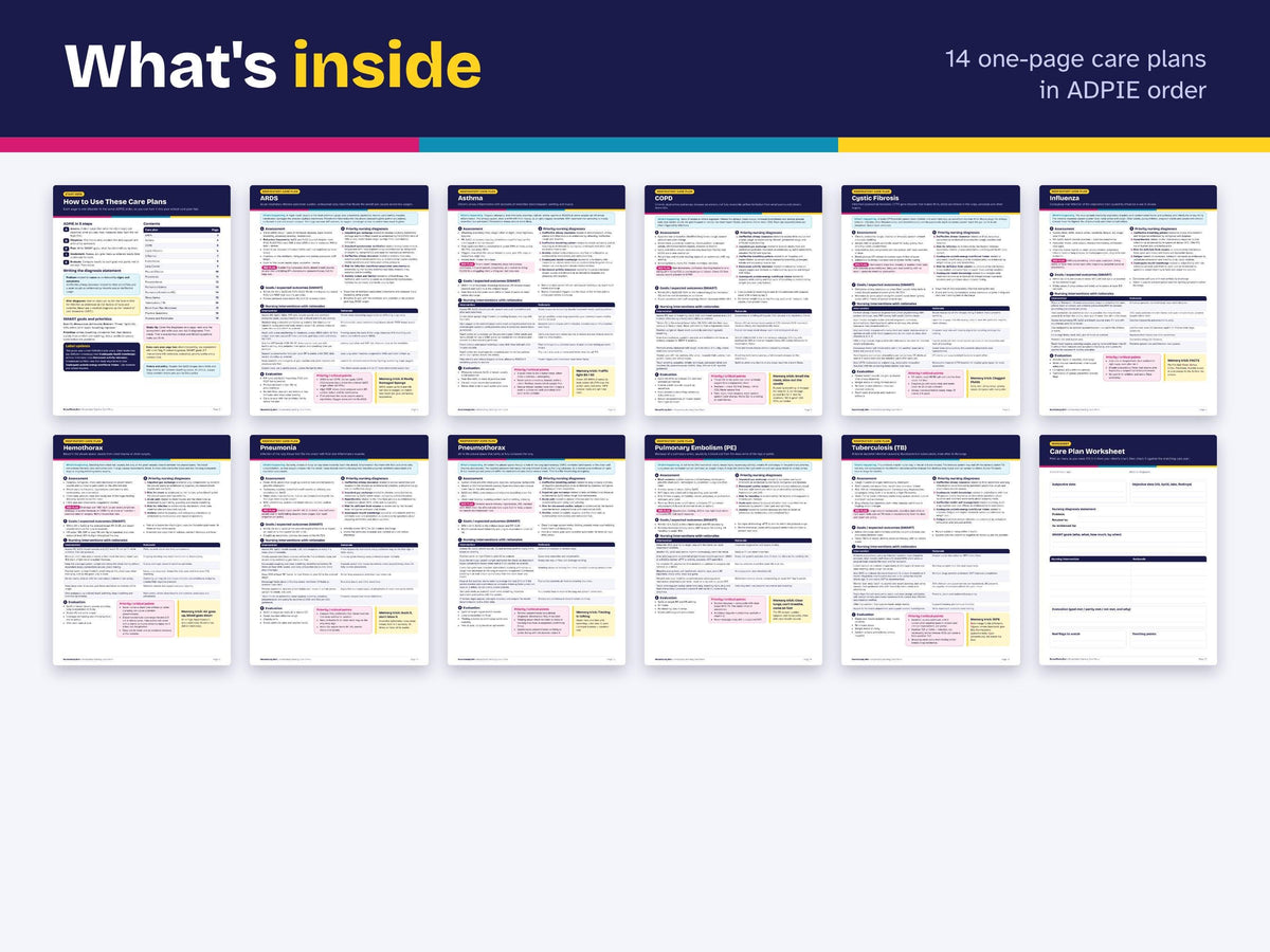 Respiratory Nursing Care Plans PDF | 14 Lung Disorder Care Plans | Nursing Diagnosis, Interventions, Rationales | NCLEX Study Guide