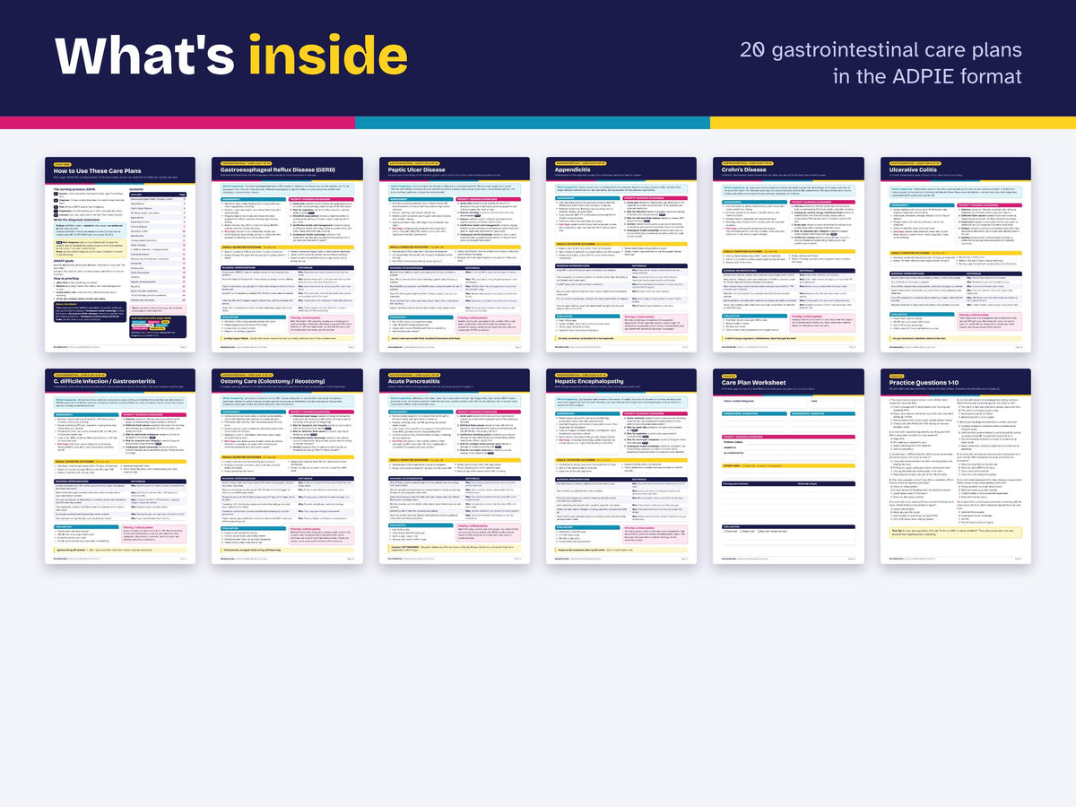 Gastrointestinal Nursing Care Plans PDF | 20 Med Surg Care Plans, NANDA Diagnoses | NCLEX Study Guide | Nursing Student Printable