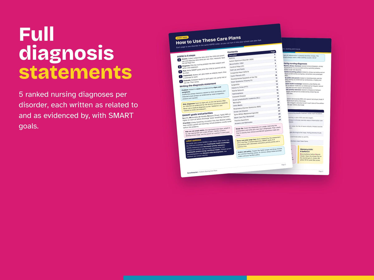 Pediatric Nursing Care Plans PDF | 20 Peds Disorder Care Plans | Nursing Diagnosis, Interventions, Rationales | NCLEX Study Guide