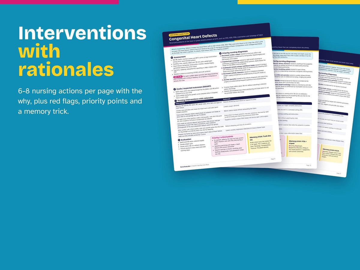 Pediatric Nursing Care Plans PDF | 20 Peds Disorder Care Plans | Nursing Diagnosis, Interventions, Rationales | NCLEX Study Guide