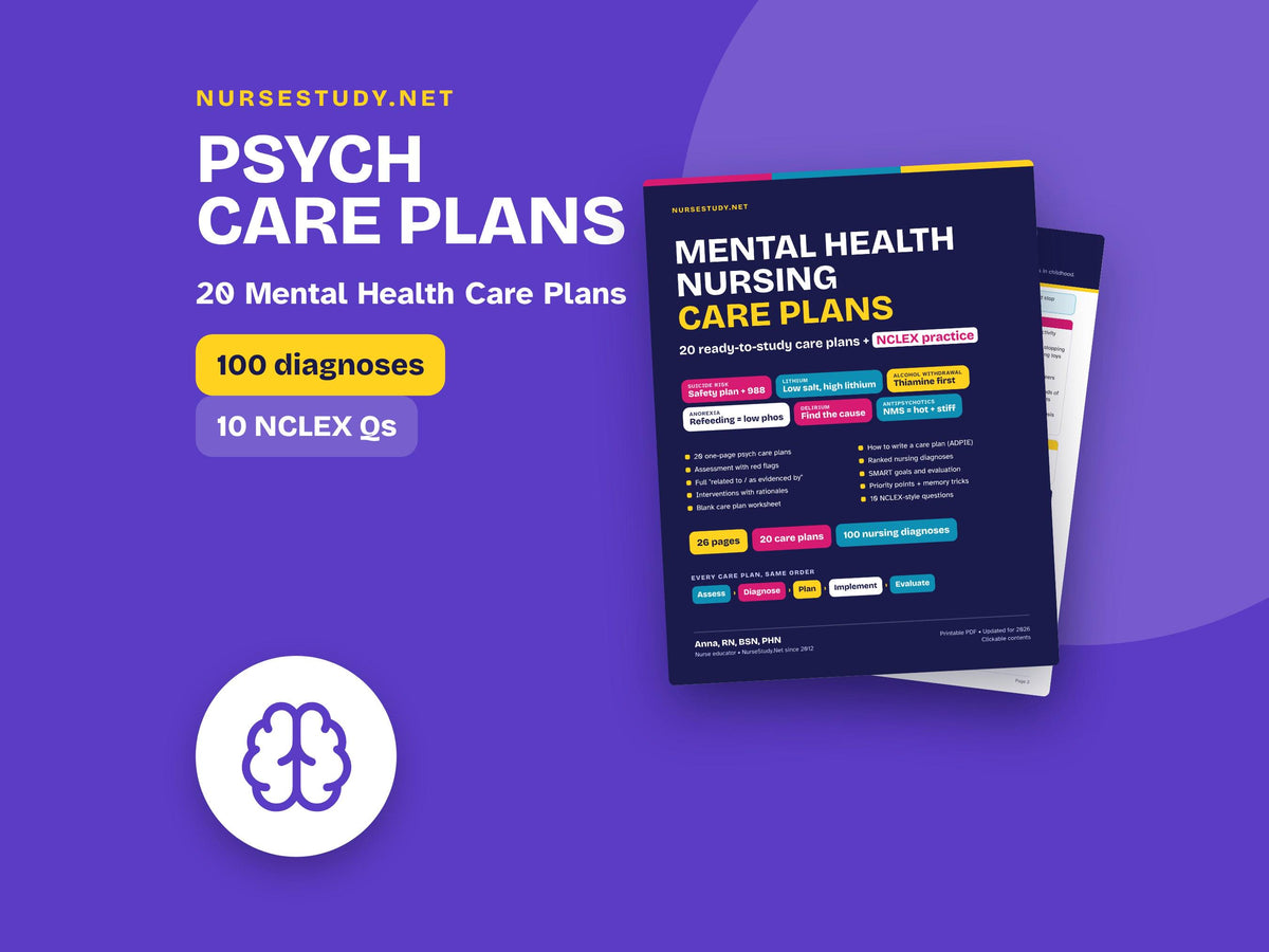 Mental Health Nursing Care Plans PDF | 20 Psych Care Plans, NANDA Diagnoses | NCLEX Study Guide | Nursing Student Printa