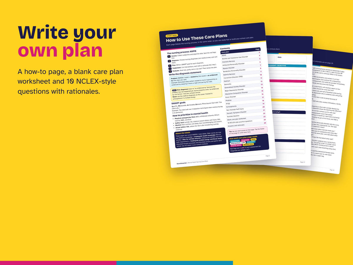 Mental Health Nursing Care Plans PDF | 20 Psych Care Plans, NANDA Diagnoses | NCLEX Study Guide | Nursing Student Printable