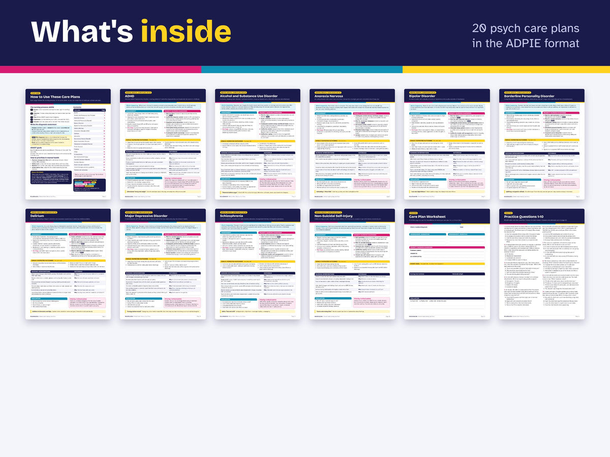 Mental Health Nursing Care Plans PDF | 20 Psych Care Plans, NANDA Diagnoses | NCLEX Study Guide | Nursing Student Printable