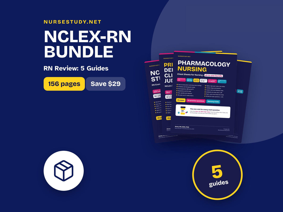 NCLEX-RN Review Bundle | Registered Nurse Study Guide, Prioritization, Pharm, Lab Values, Study Planner | Hyperlinked Pr