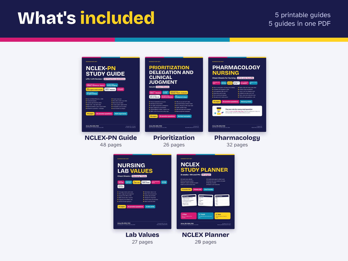 NCLEX-PN Review Bundle | Practical Nurse Study Guide, Prioritization, Pharm, Lab Values, Study Planner | Hyperlinked Printable Notes