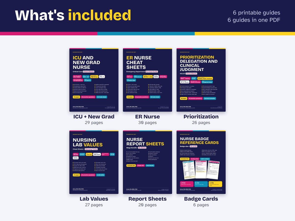 New Grad Nurse Bundle PDF | ICU, ER, Prioritization, Lab Values, Report Sheets, Badge Cards | Hyperlinked Printable Nursing Notes