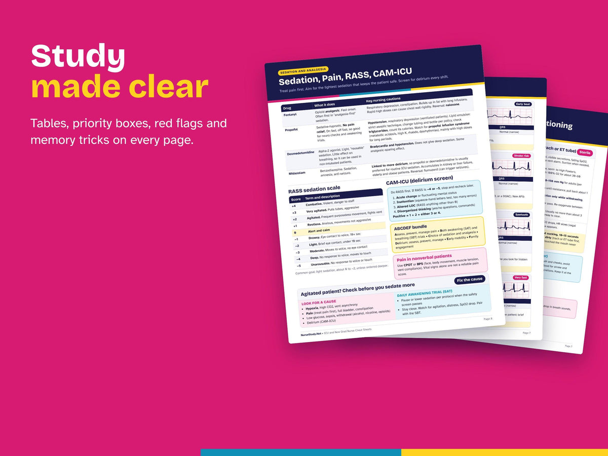 ICU Nurse Bundle PDF | Critical Care, Cardiac EKG, Respiratory, Vents, Fluids, ABGs, Lab Values | Hyperlinked Nursing Cheat Sheets