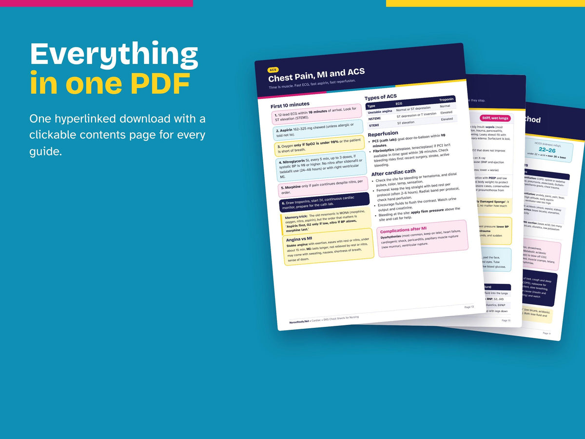 ICU Nurse Bundle PDF | Critical Care, Cardiac EKG, Respiratory, Vents, Fluids, ABGs, Lab Values | Hyperlinked Nursing Cheat Sheets