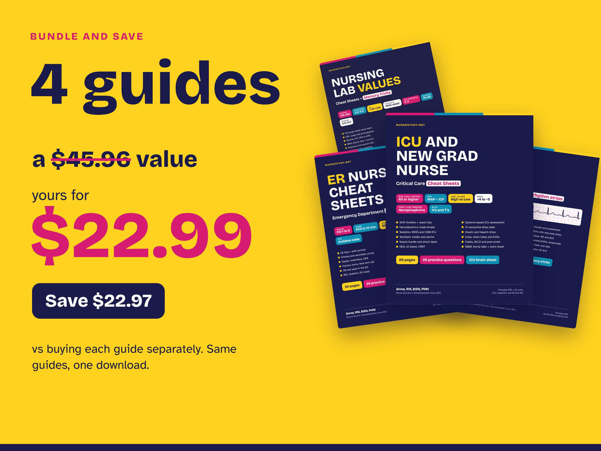ER Nurse Bundle PDF | Emergency Nursing, Triage, Cardiac EKG, Critical Care Drips, Lab Values | Hyperlinked Nursing Cheat Sheets Printable